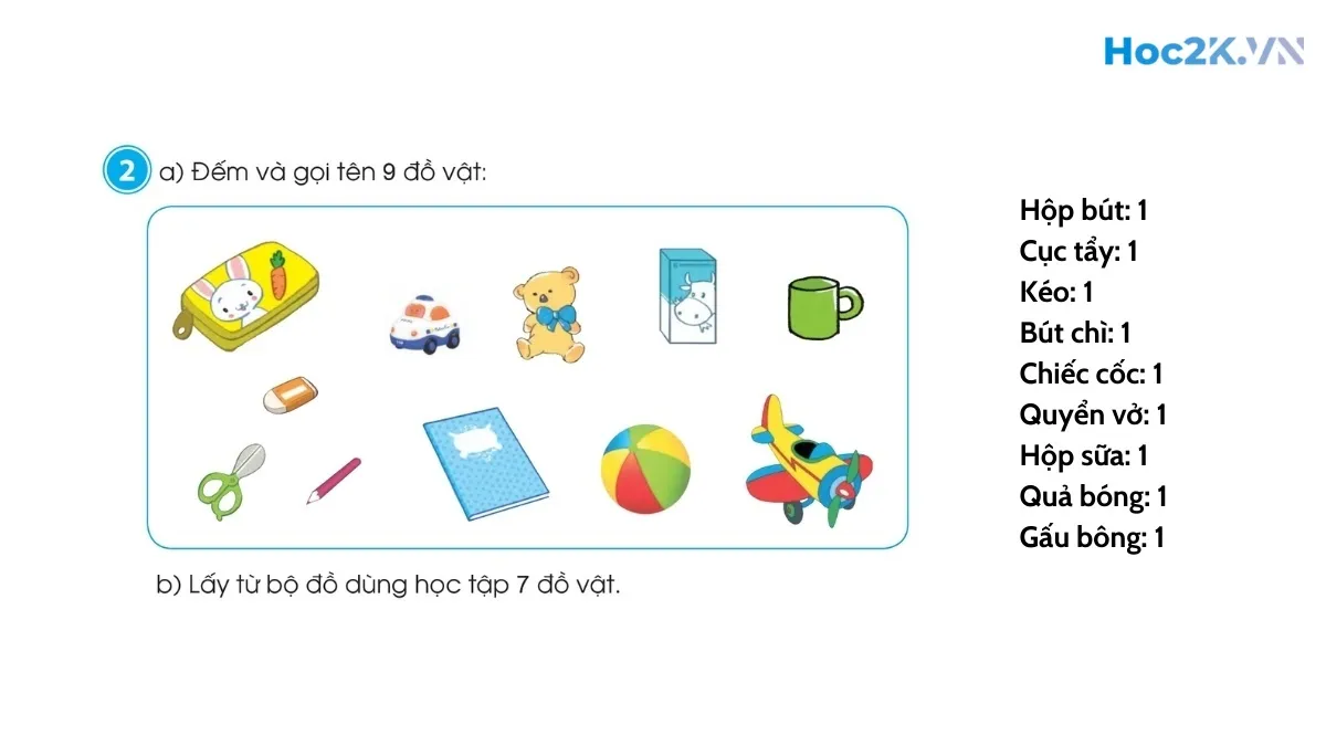 Em ôn lại những gì đã học - Hình 4