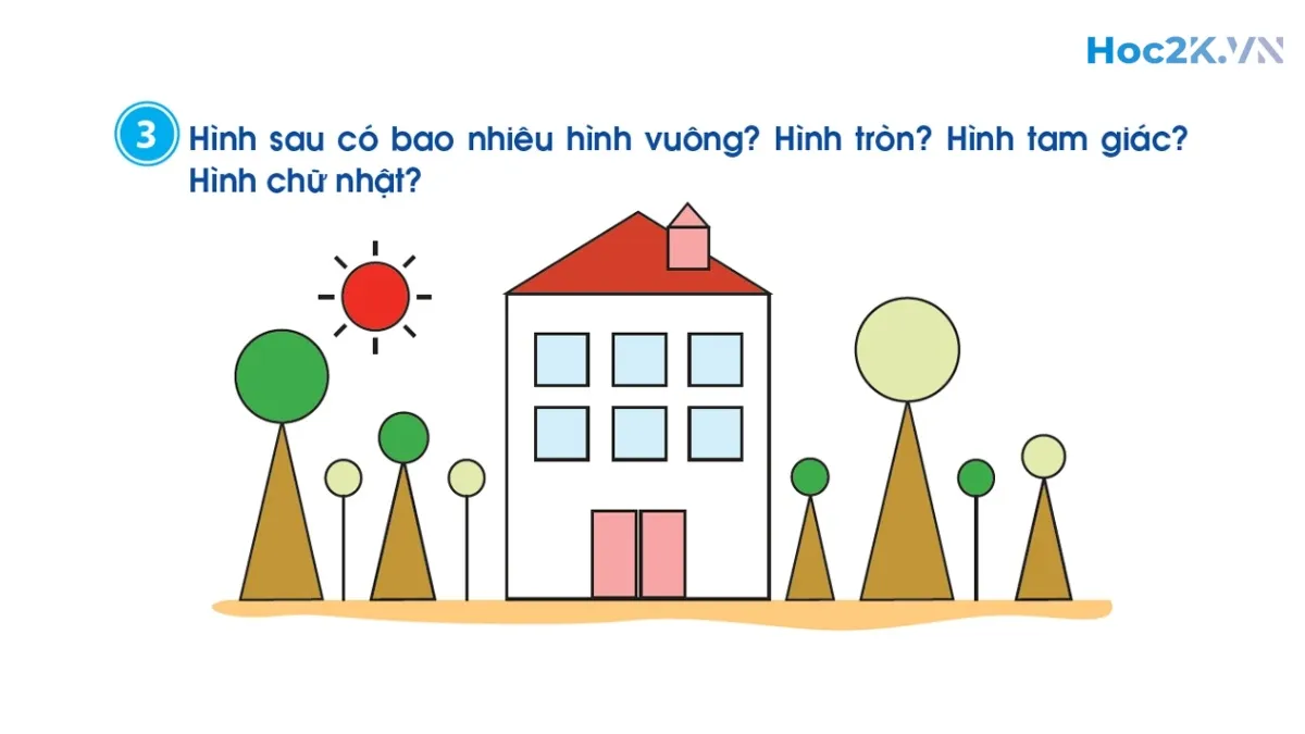 Em ôn lại những gì đã học - Hình 5 Em ôn lại những gì đã học - Hình 5