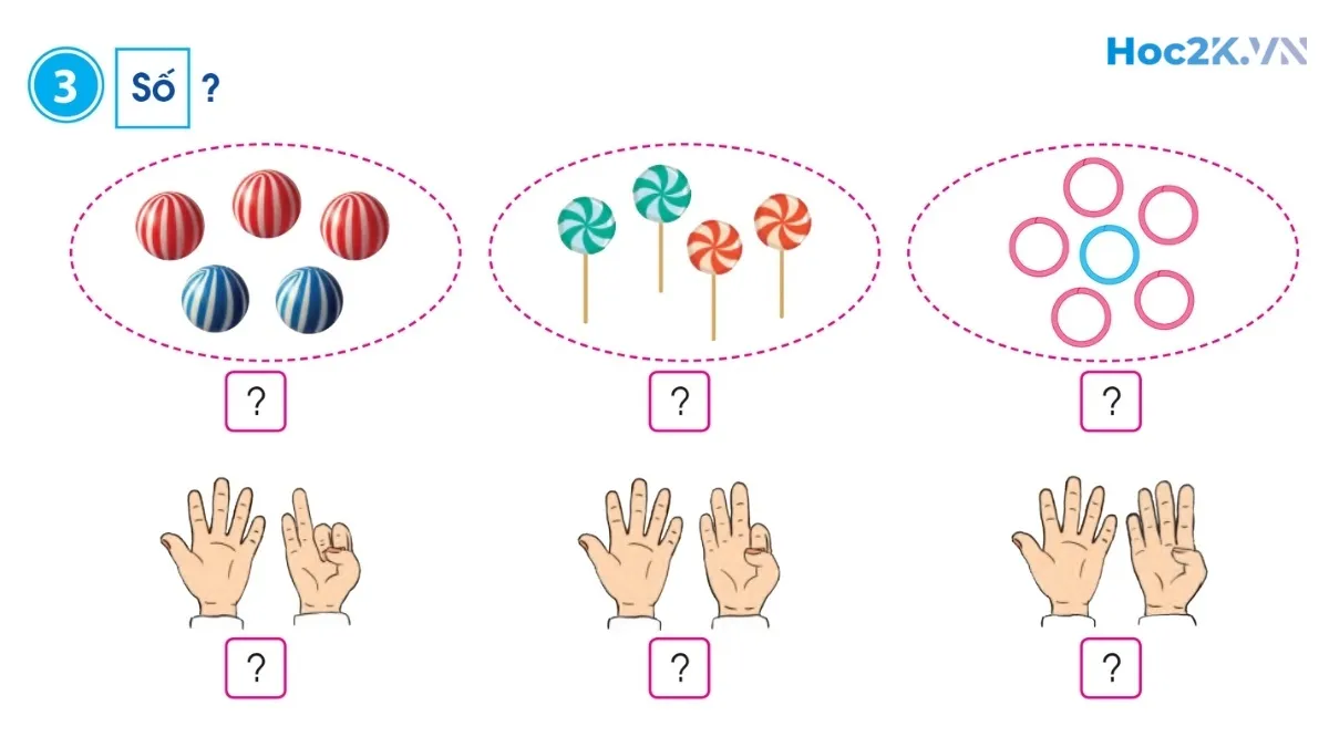 Em ôn lại những gì đã học - Hình 5