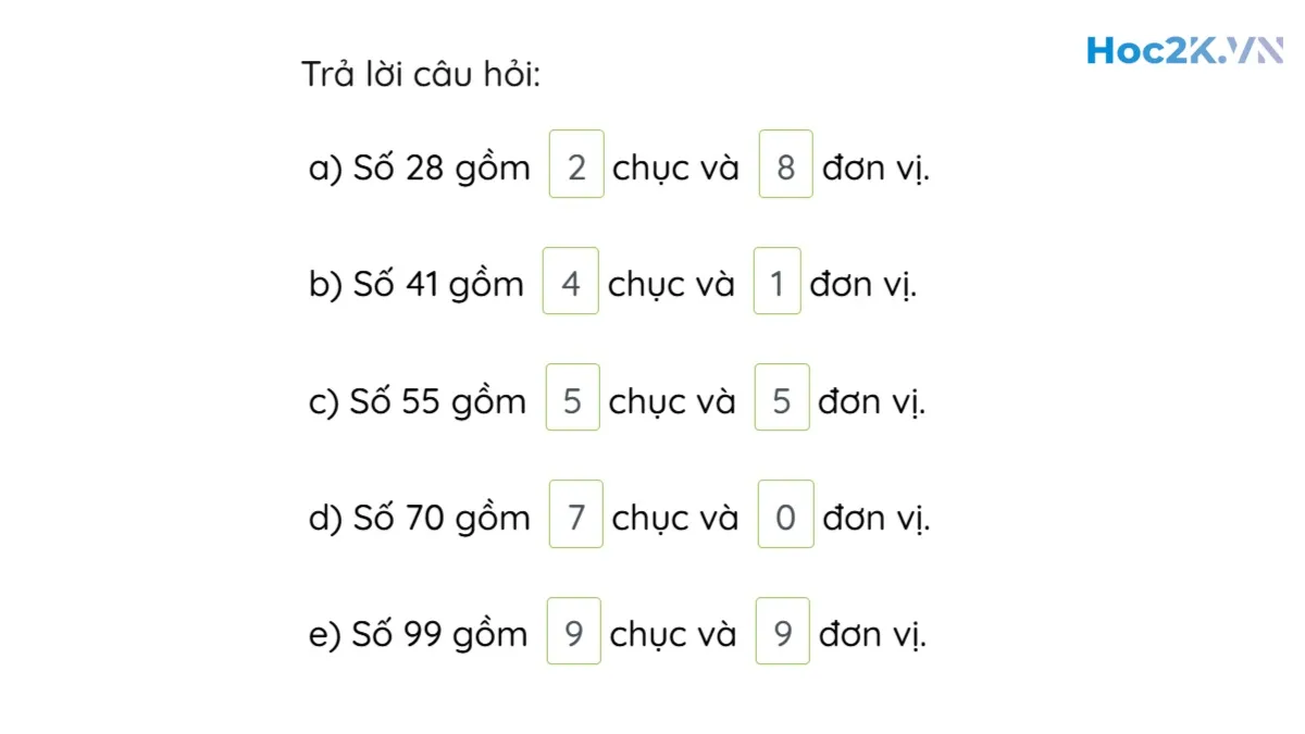Em ôn lại những gì đã học - Hình 6 Em ôn lại những gì đã học - Hình 6