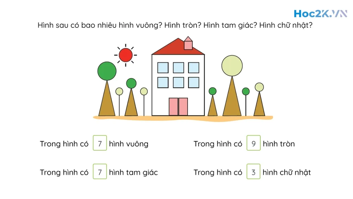 Em ôn lại những gì đã học - Hình 6 Em ôn lại những gì đã học - Hình 6