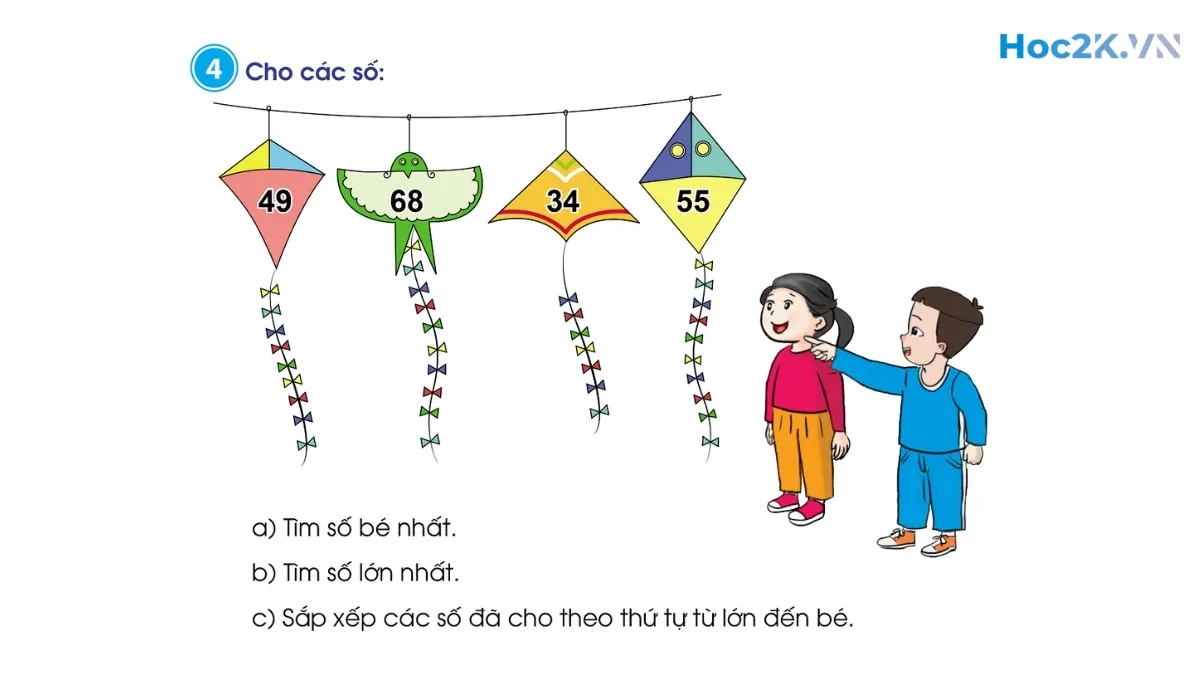 Em ôn lại những gì đã học - Hình 7 Em ôn lại những gì đã học - Hình 7