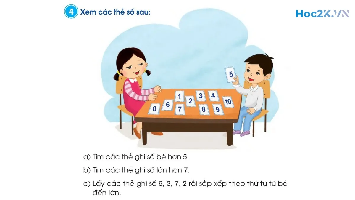 Em ôn lại những gì đã học - Hình 7