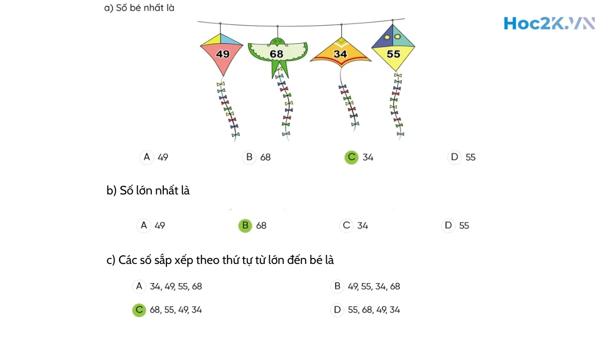 Em ôn lại những gì đã học - Hình 8 Em ôn lại những gì đã học - Hình 8