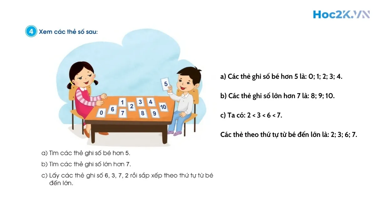 Em ôn lại những gì đã học - Hình 8