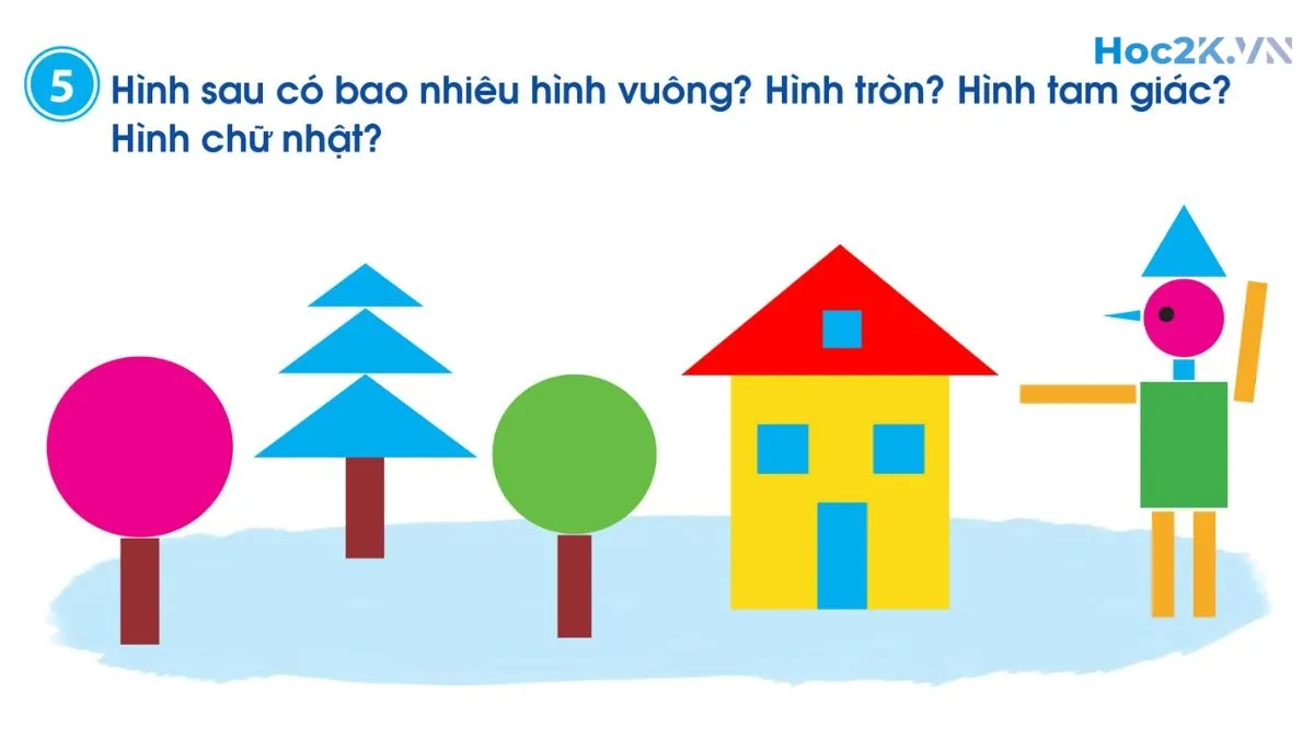 Em ôn lại những gì đã học - Hình 9