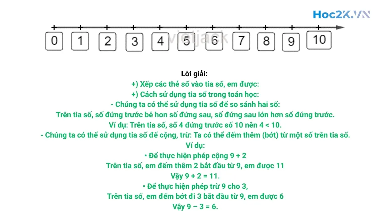 Em vui học toán - Hình 2
