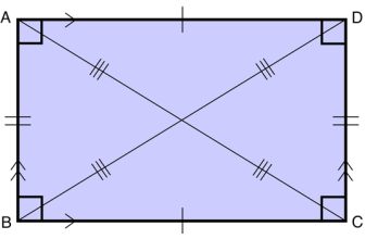 Hình chữ nhật - Hình 2