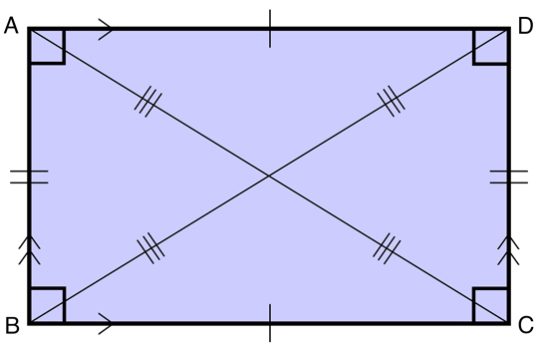 Hình chữ nhật - Hình 2