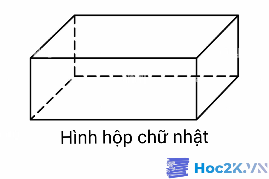 Hình hộp chữ nhật