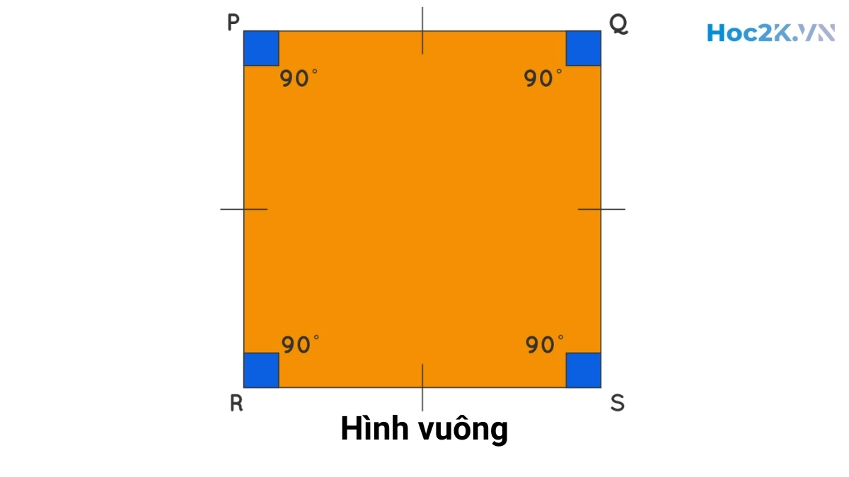 Hình Vuông