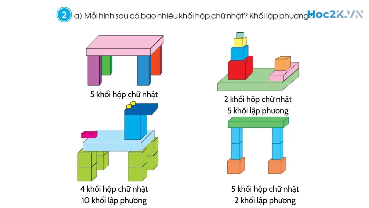 Khối hộp chữ nhật, khối lập phương - Hình 4
