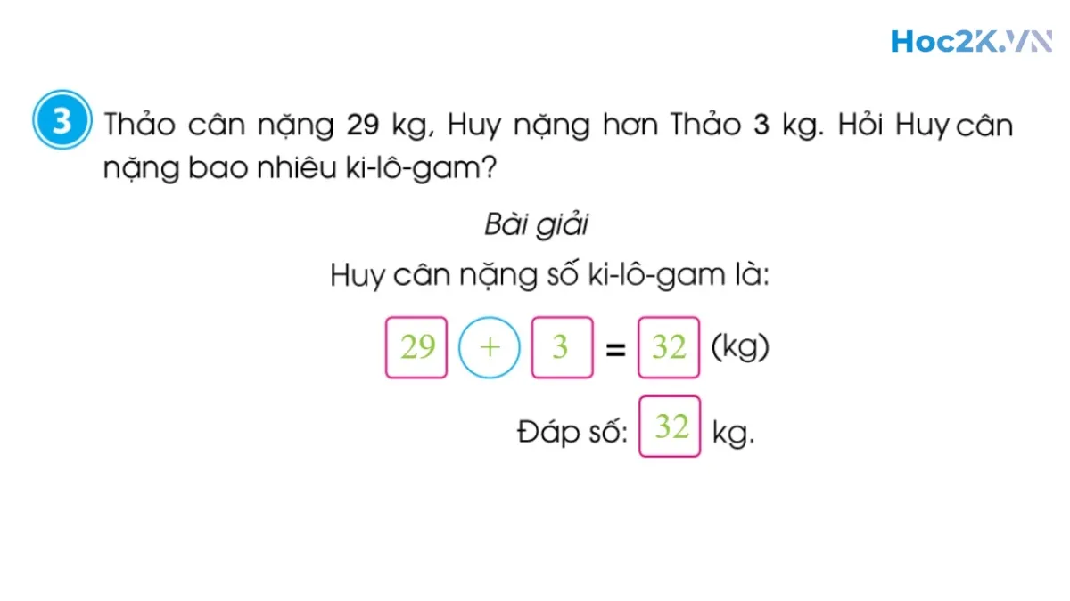 Ki-lô-gam - Hình 6 Ki-lô-gam - Hình 6