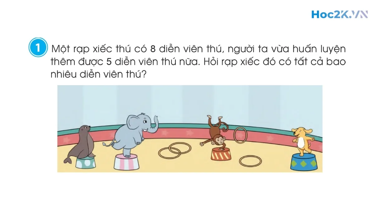 Luyện tập chung - Hình 1