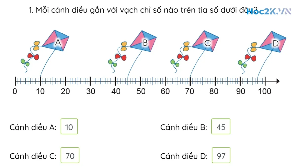 Luyện tập chung - Hình 2 Luyện tập chung - Hình 2
