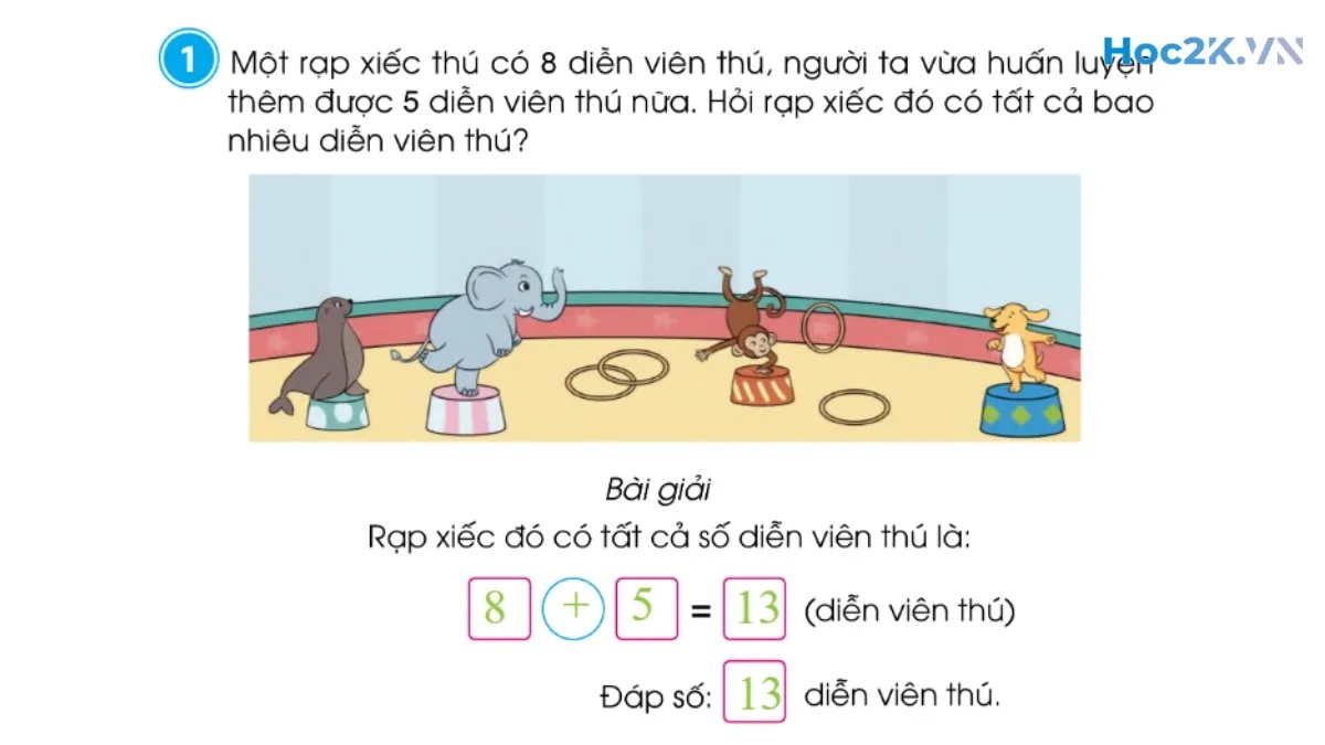 Luyện tập chung - Hình 2