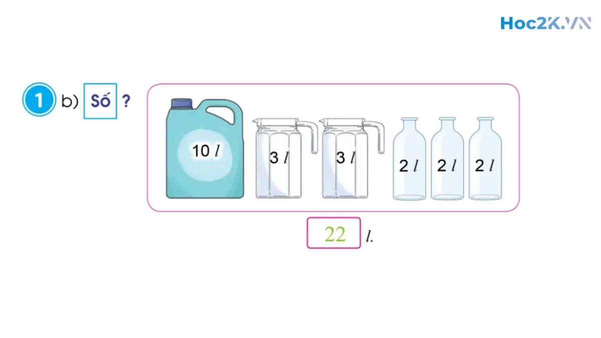 Luyện tập chung - Hình 3