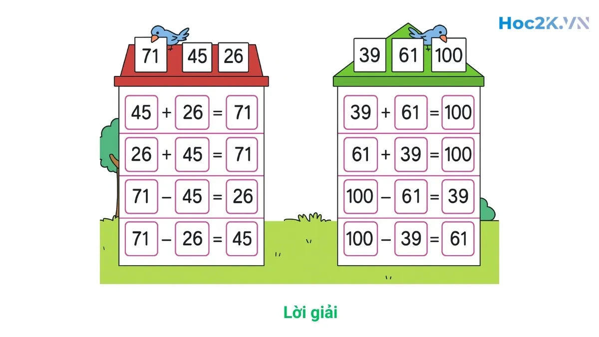 Luyện tập chung - Hình 4