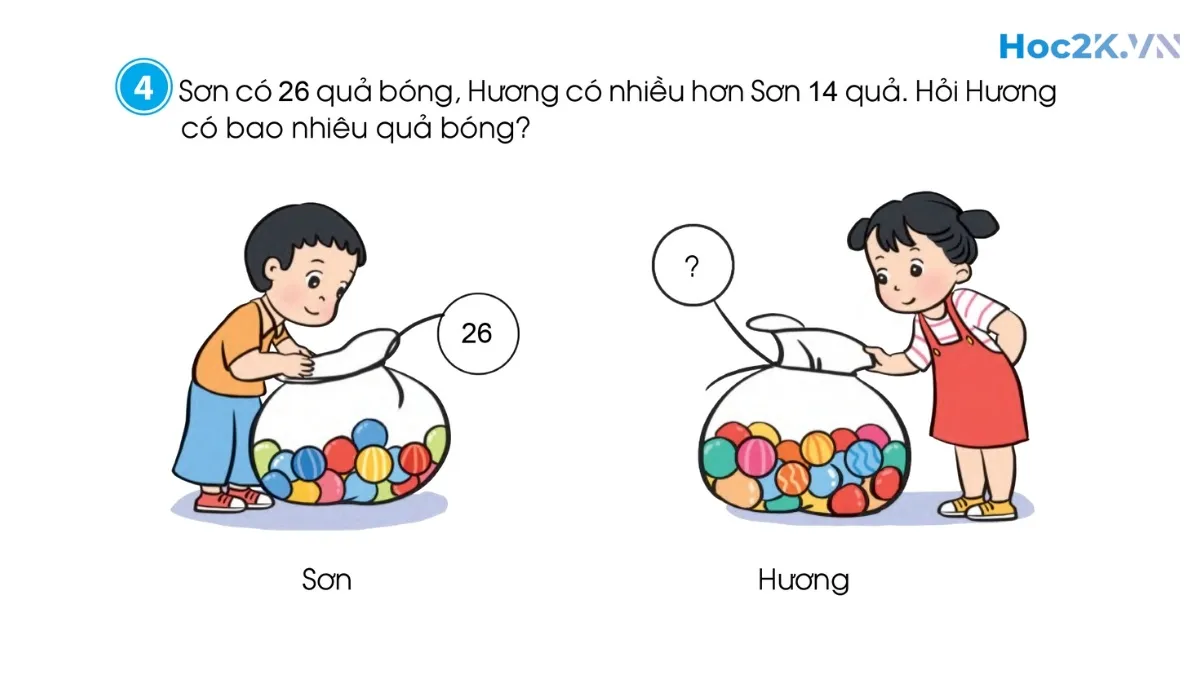 Luyện tập chung - Hình 9