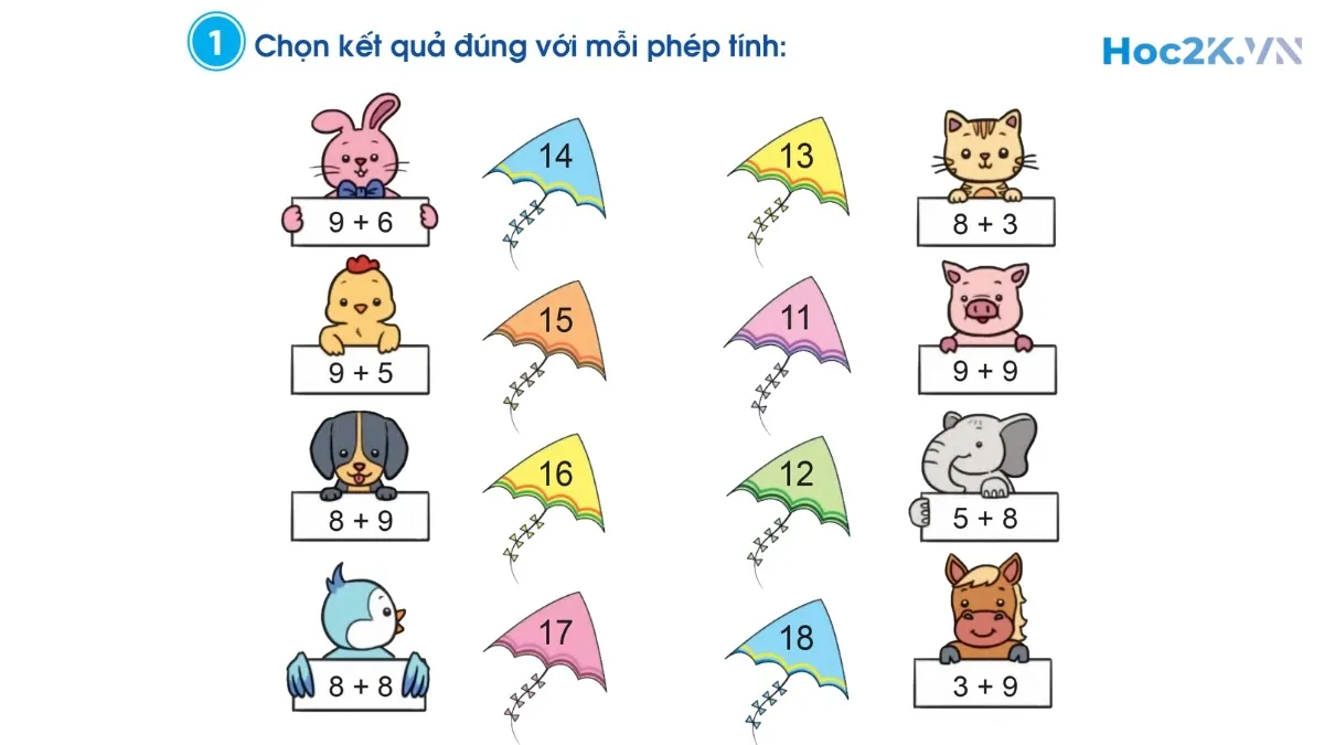 Luyện tập - Hình 1 Luyện tập - Hình 1