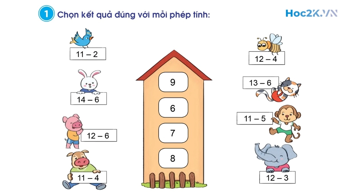 Luyện tập - Hình 1 Luyện tập - Hình 1