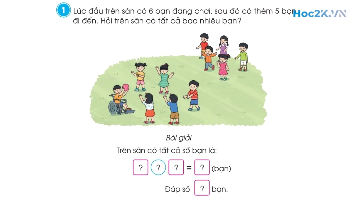 Luyện tập - Hình 1