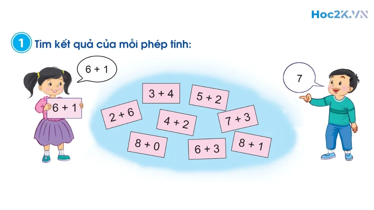 Luyện tập - Hình 1