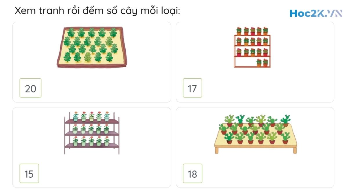 Luyện tập - Hình 10 Luyện tập - Hình 10