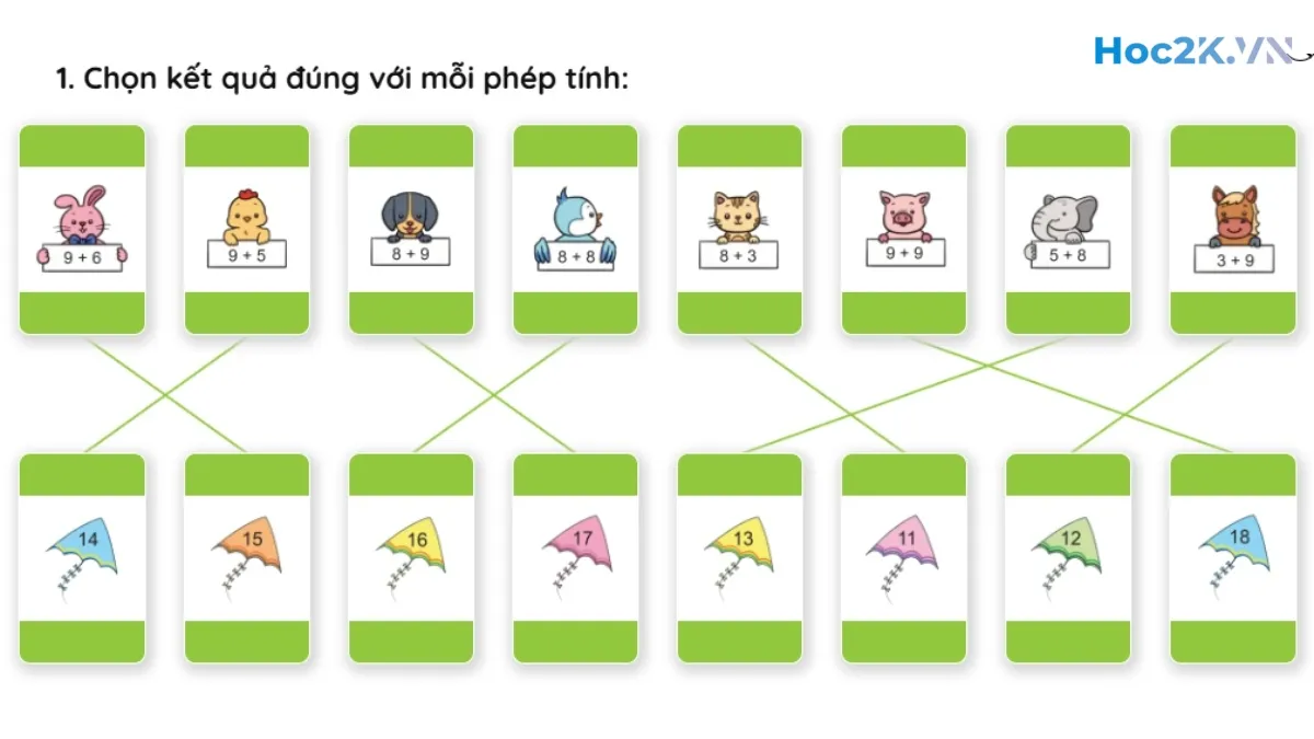 Luyện tập - Hình 2 Luyện tập - Hình 2