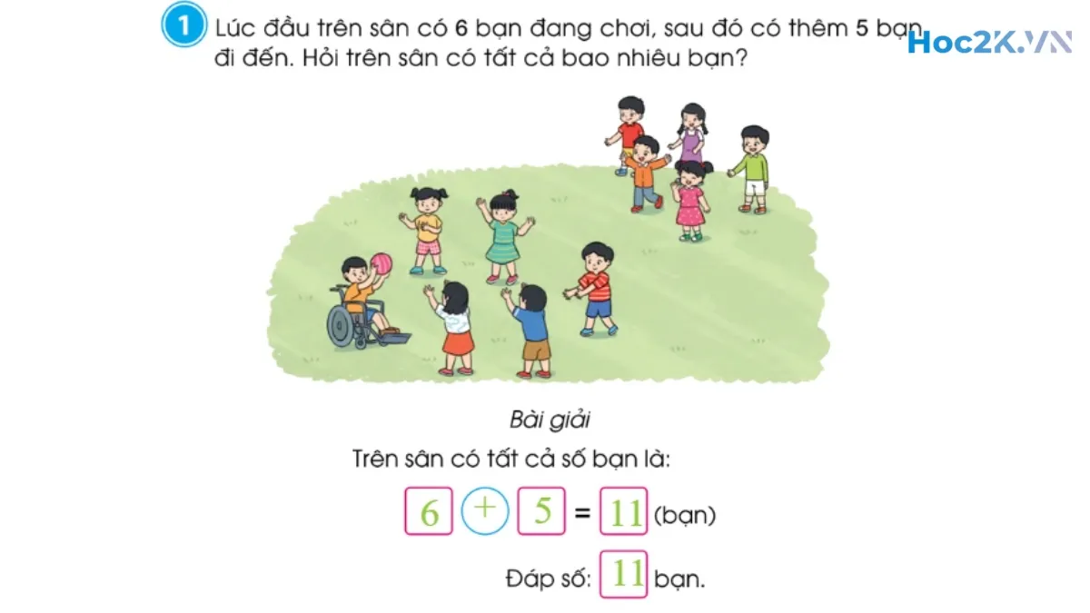 Luyện tập - Hình 2