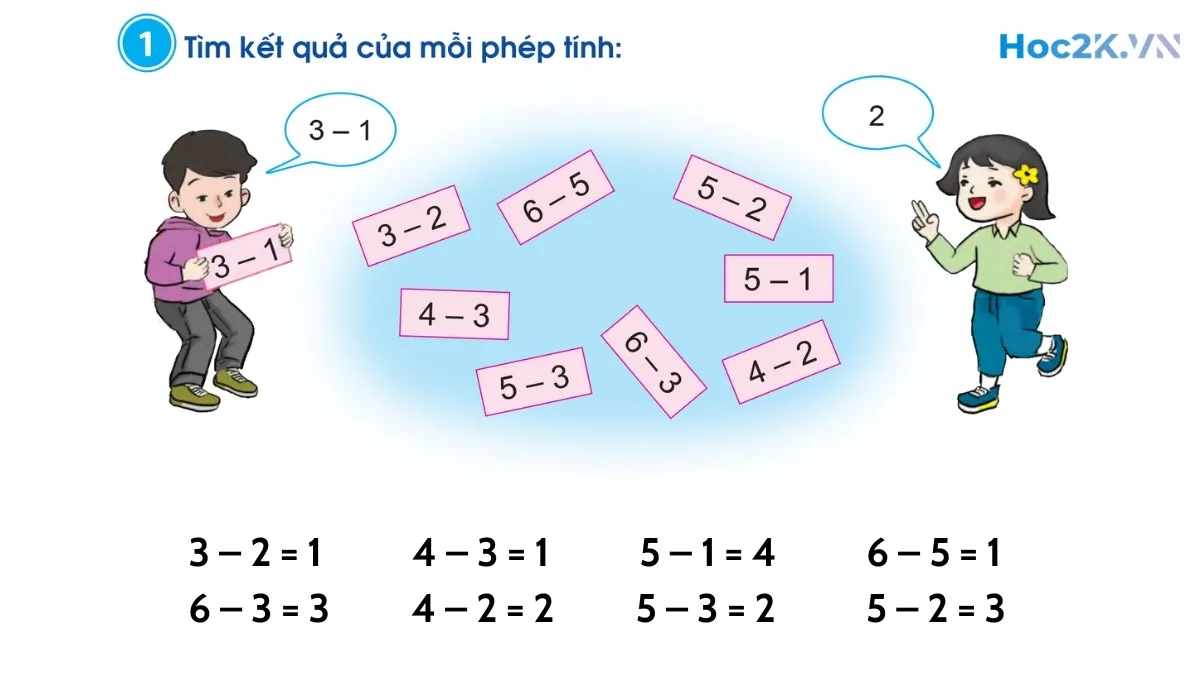 Luyện tập - Hình 2