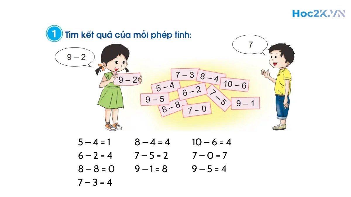 Luyện tập - Hình 2