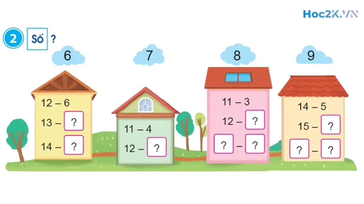 Luyện tập - Hình 3 Luyện tập - Hình 3