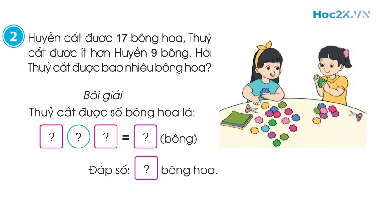 Luyện tập - Hình 3