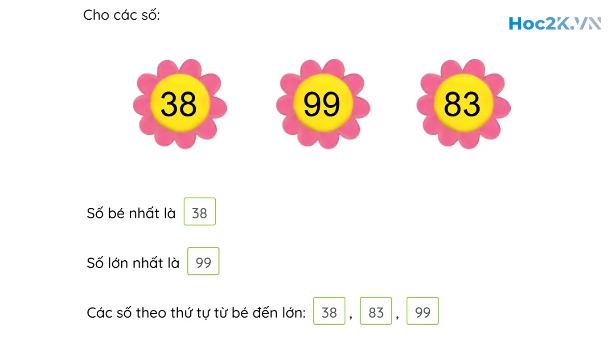 Luyện tập - Hình 4 Luyện tập - Hình 4