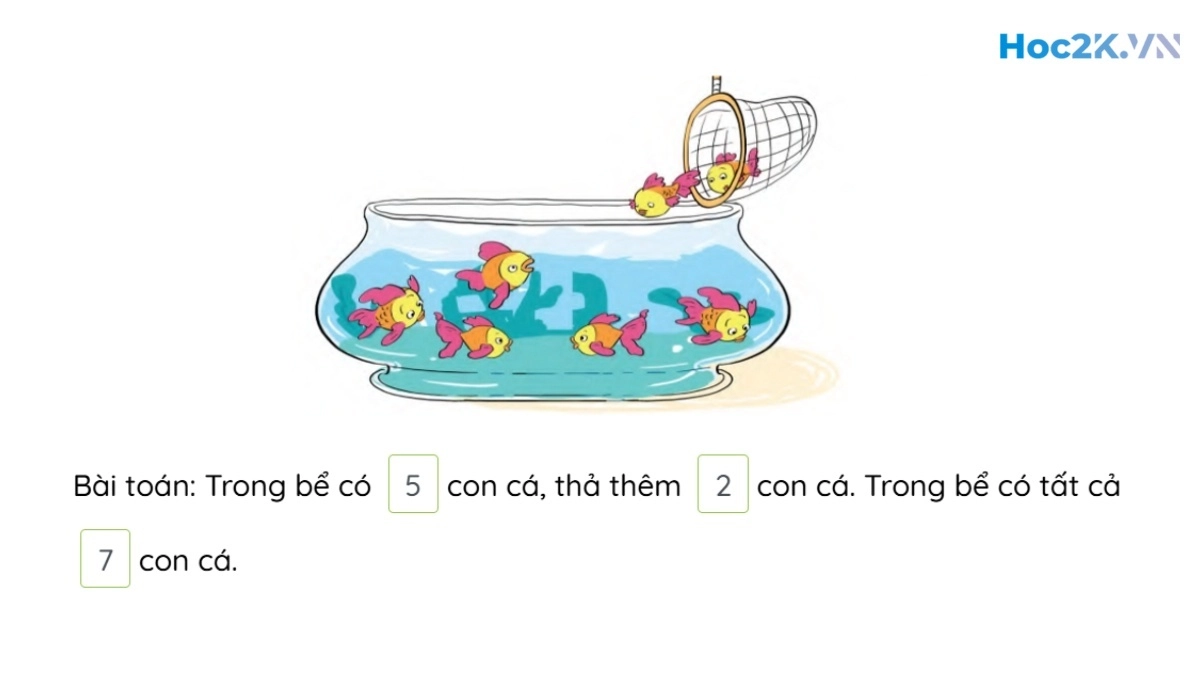 Luyện tập - Hình 4 Luyện tập - Hình 4