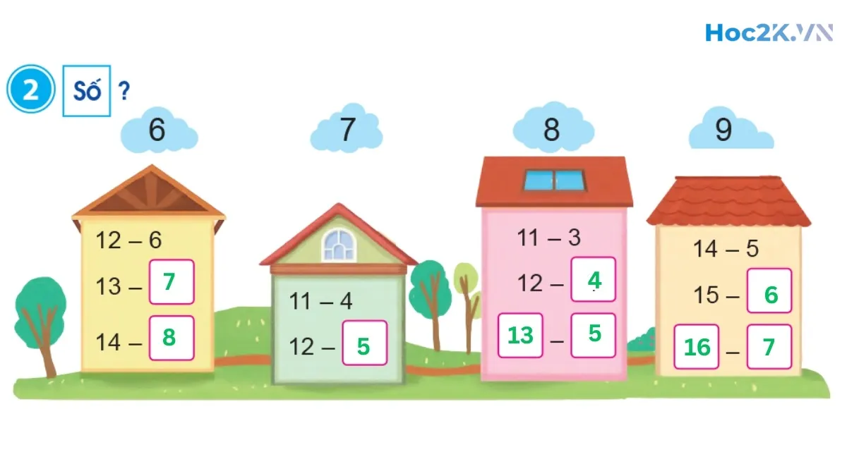 Luyện tập - Hình 4 Luyện tập - Hình 4