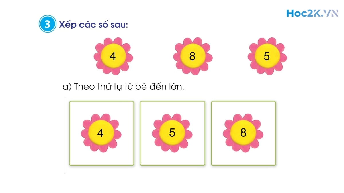 Luyện tập - Hình 5