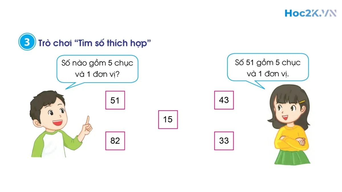 Luyện tập - Hình 5 Luyện tập - Hình 5