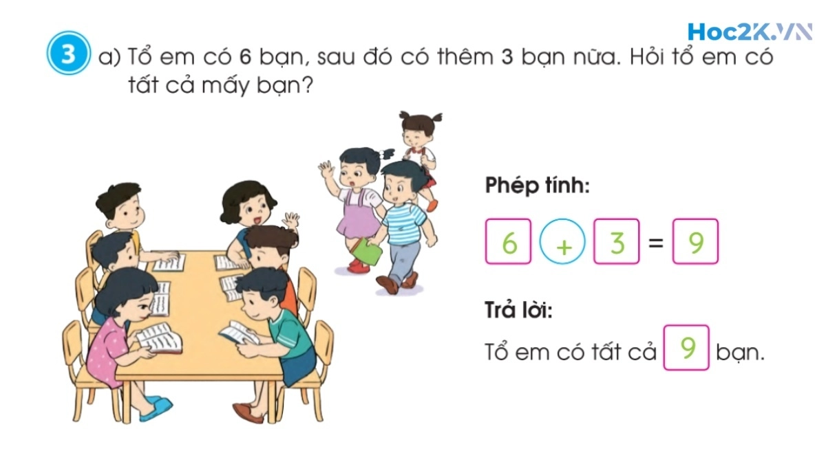 Luyện tập - Hình 6 Luyện tập - Hình 6