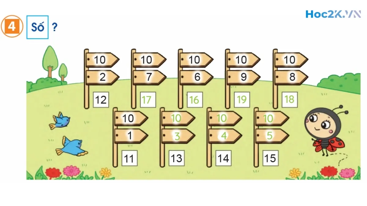 Luyện tập phép cộng (không nhớ) trong phạm vi 20 - Hình 8 Luyện tập phép cộng (không nhớ) trong phạm vi 20 - Hình 8