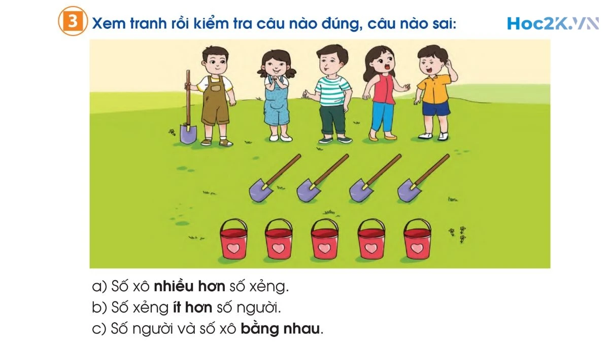 Nhiều hơn - ít hơn - bằng nhau - Hình 5