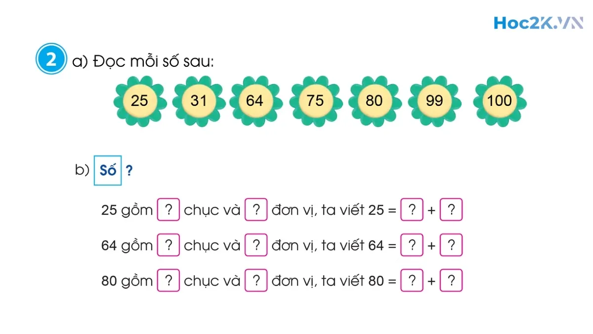 Ôn tập các số trong phạm vi 100 - Hình 3 Ôn tập các số trong phạm vi 100 - Hình 3