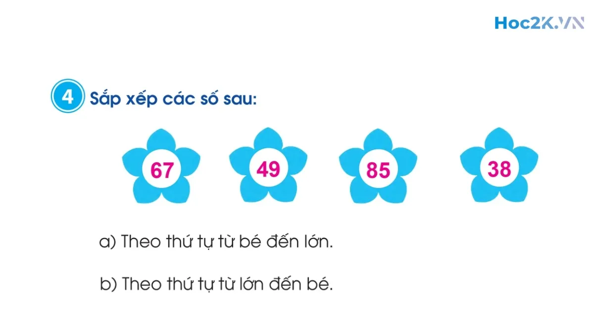 Ôn tập các số trong phạm vi 100 - Hình 7 Ôn tập các số trong phạm vi 100 - Hình 7