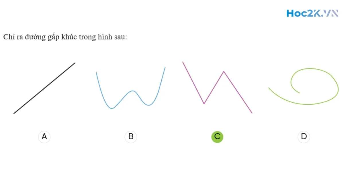 Ôn tập - Hình 10 Ôn tập - Hình 10