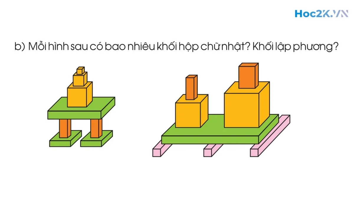 Ôn tập - Hình 11