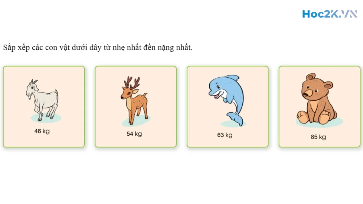 Ôn tập - Hình 18 Ôn tập - Hình 18