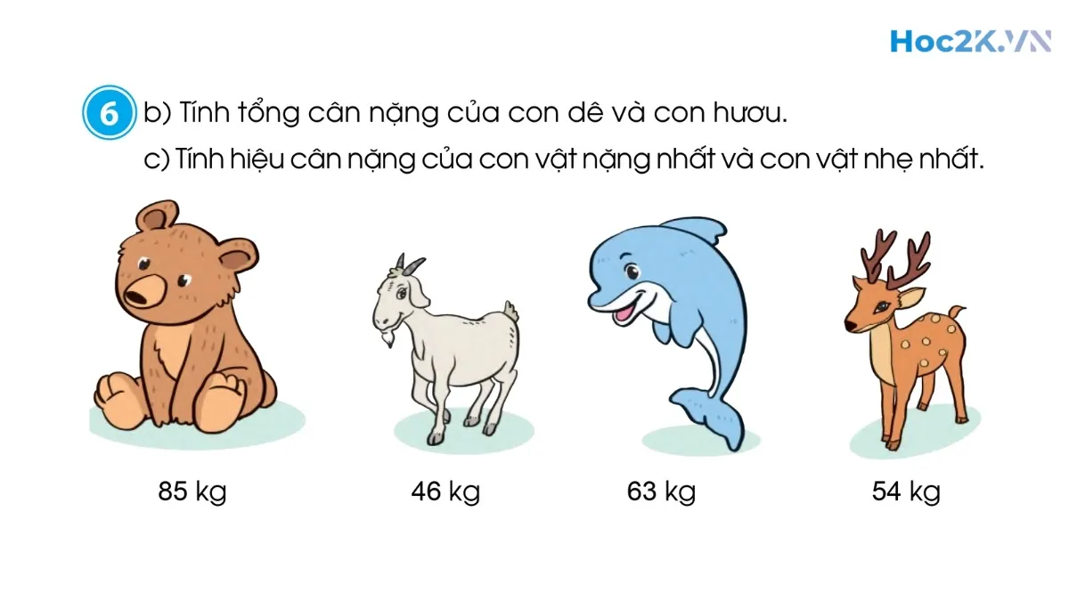 Ôn tập - Hình 19 Ôn tập - Hình 19