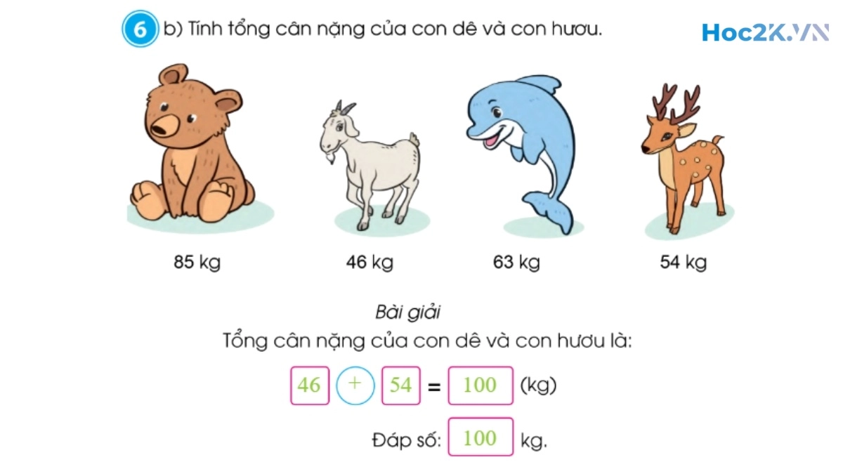 Ôn tập - Hình 20 Ôn tập - Hình 20