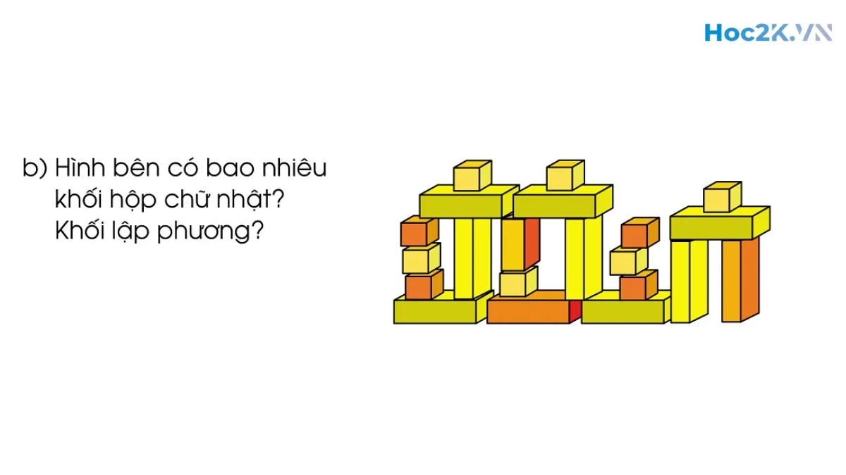 Ôn tập - Hình 7 Ôn tập - Hình 7